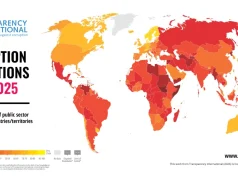 Transparency International oo daabacday Tusaha Aragtida Musuqmaasuqa ee 2025, Sannadkii saddexaad oo xiriir ah
