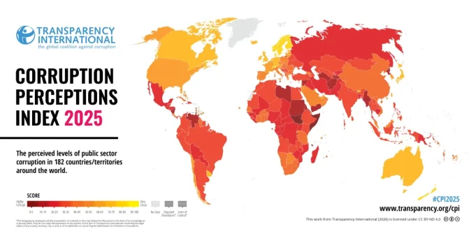 Transparency International oo daabacday Tusaha Aragtida Musuqmaasuqa ee 2025, Sannadkii saddexaad oo xiriir ah