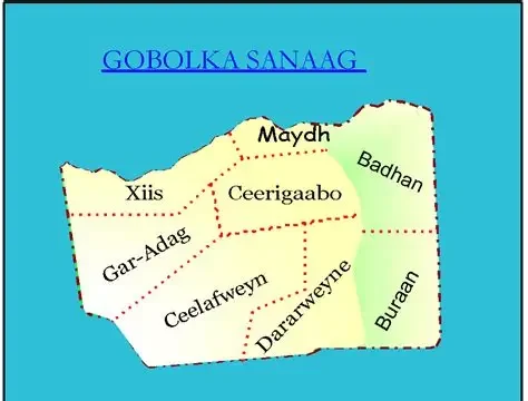 Gobolka Sanaag oo ah meel ay isku dhex galaan saddex sheegasho oo iska soo horjeeda