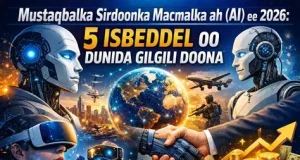 Saameynta Sirdoonka Macmalka ah (AI) ku leeyahay Wararka Soomaaliya iyo Waxa ka Dhalan Kara