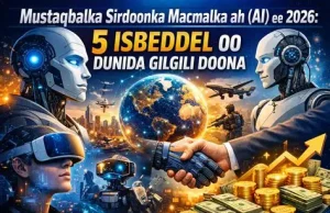 Saameynta Sirdoonka Macmalka ah (AI) ku leeyahay Wararka Soomaaliya iyo Waxa ka Dhalan Kara